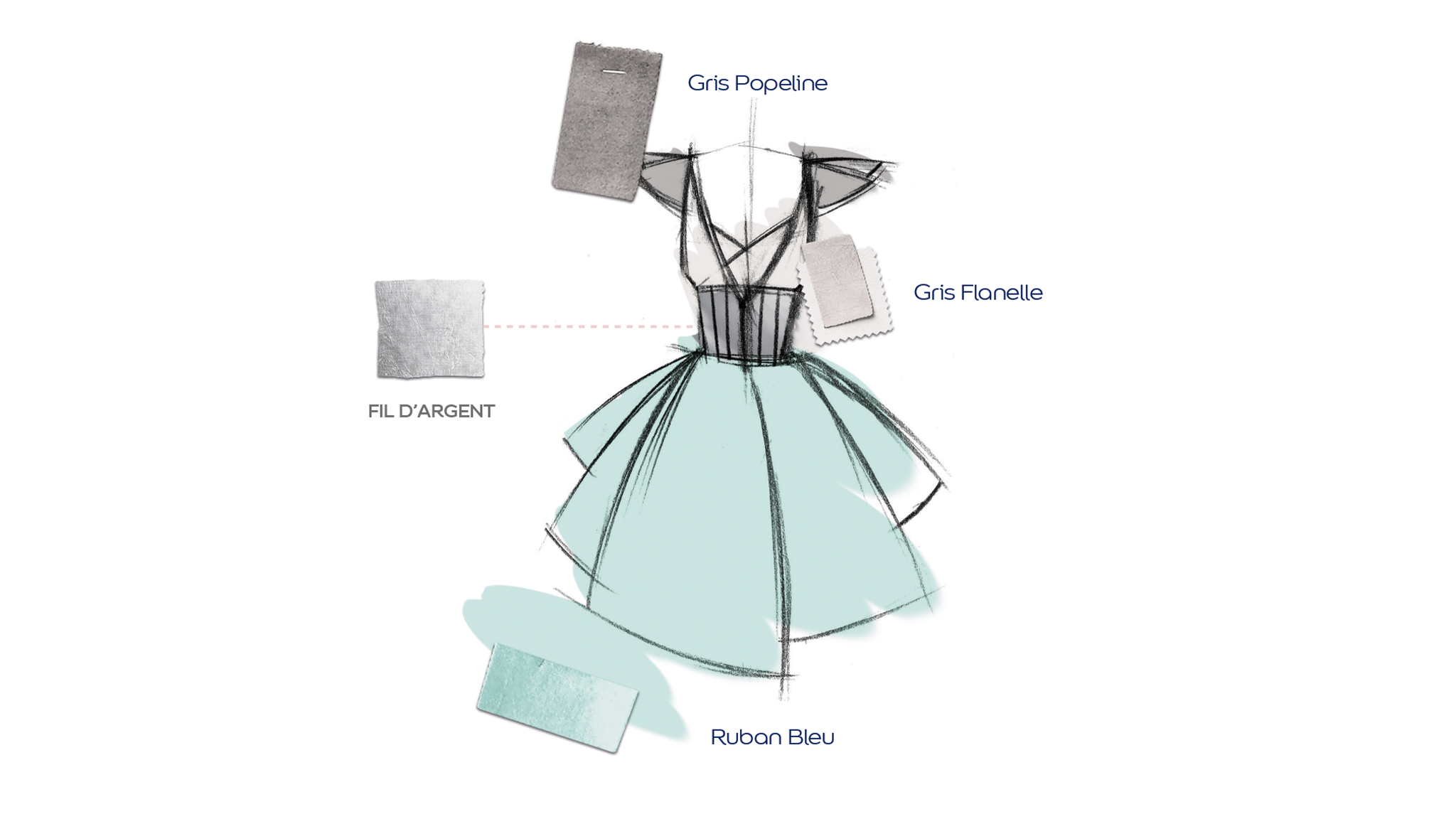 Silhouette Romantic - Dulux Valentine Couture Romantic